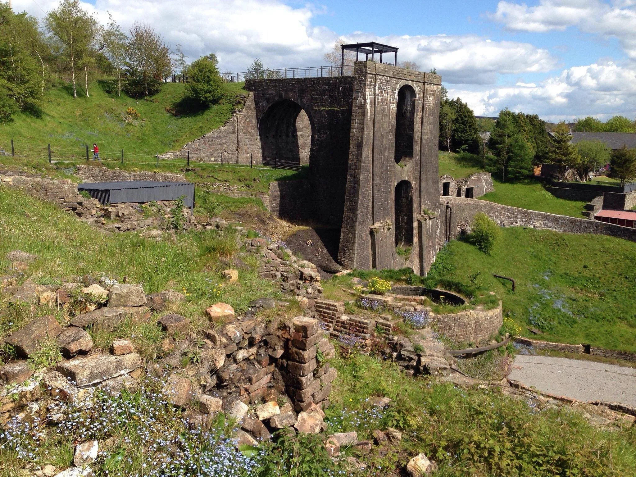 Blaenavon Industrial Landscape