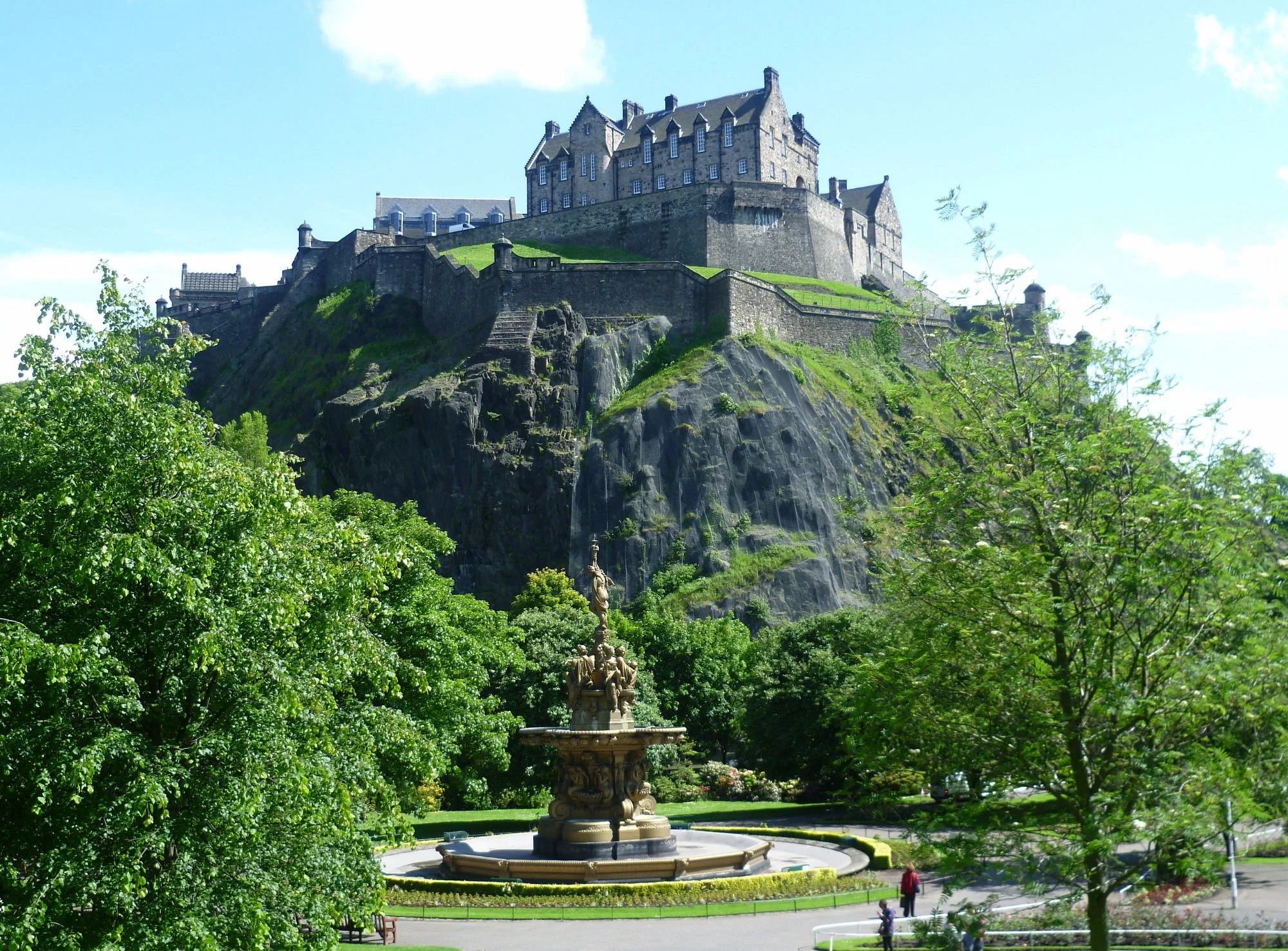 Best Gardens in UK