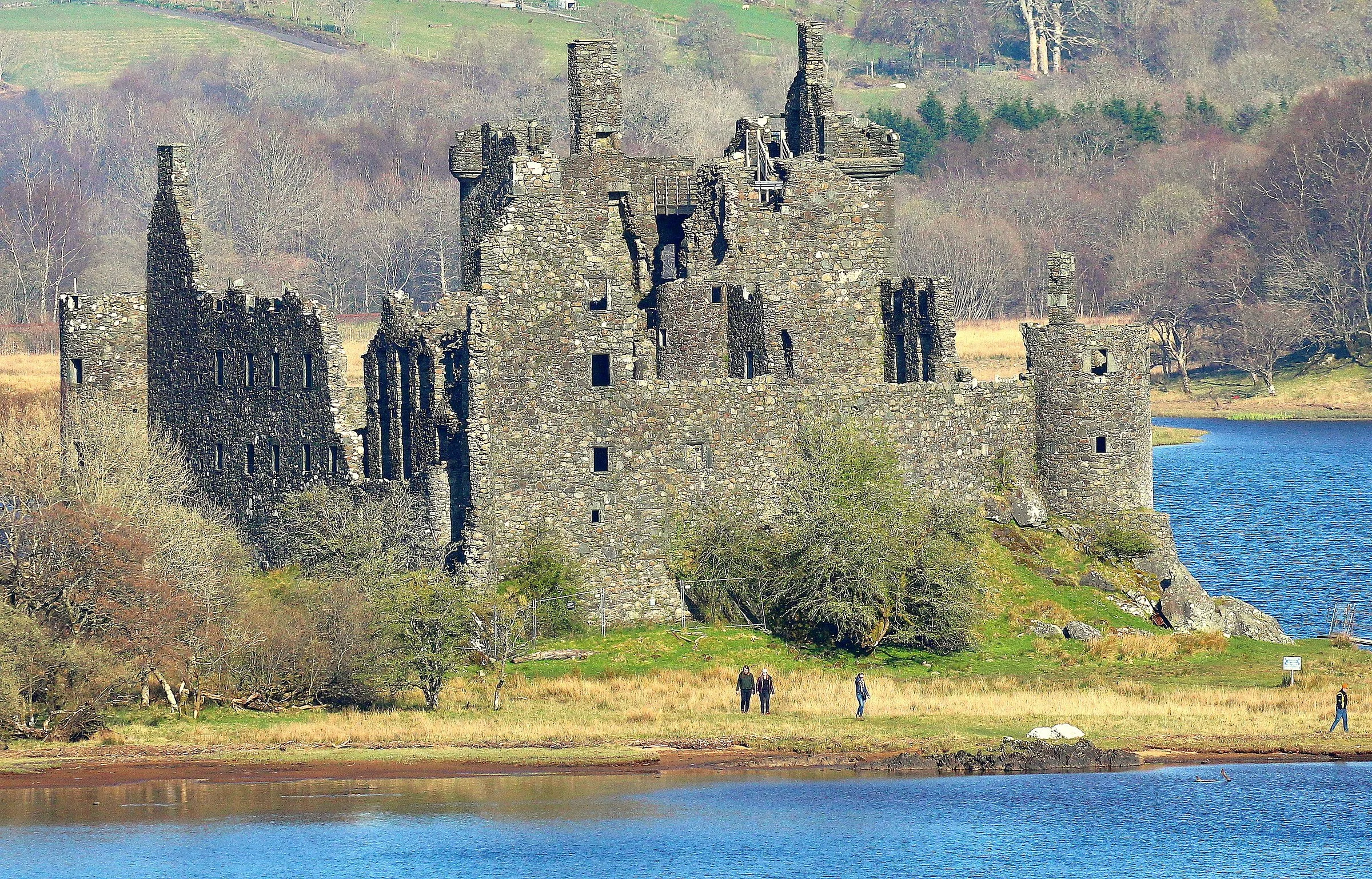 Loch Awe